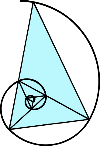 Spiral triangle